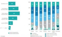 TPWallet平台币：探索数字资
