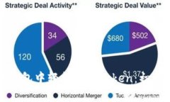 如何在以太坊钱包中轻松