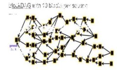 将TRX（Tron币）提取到TPW