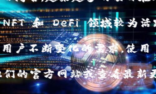 截至2023年，TPWallet 是一个支持多链钱包，旨在为用户提供便利和安全的数字资产管理平台。TPWallet 支持的区块链主要包括：

1. **Ethereum (以太坊)** - 作为最流行的智能合约平台之一，以太坊支持许多去中心化应用（DApps）和代币。

2. **Binance Smart Chain (币安智能链)** - 以其高速和低手续费的特点而受到欢迎，许多 DeFi 和 NFT 项目都在此链上运行。

3. **TRON (波场)** - 以其高吞吐量和低交易费用，TRON 吸引了大量的 DApp 开发者。

4. **Polkadot (波卡)** - 连接不同区块链的协议，允许不同链之间的互操作性。

5. **Cardano (卡尔达诺)** - 以其科学方法论和独特的权益证明机制而闻名，越来越多的项目在此链上开展。

6. **Solana (索拉纳)** - 以其高速交易和低费用而受到青睐，尤其在 NFT 和 DeFi 领域较为活跃。

此外，TPWallet 可能会继续扩展对其他新兴和流行区块链的支持，以满足用户不断变化的需求。使用 TPWallet，用户可以便捷地管理跨链资产，成为区块链生态系统的一部分。

如果您需要更详细的信息或有关 TPWallet 支持链的具体功能，请访问他们的官方网站或查看最新更新。