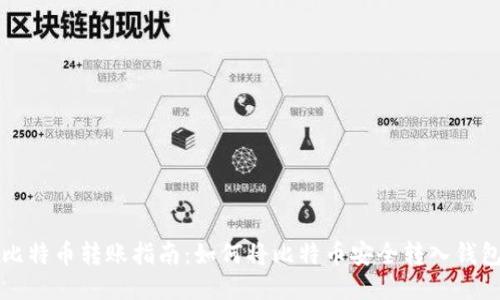 比特币转账指南：如何将比特币安全转入钱包