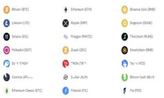 比特币钱包应用商店的选