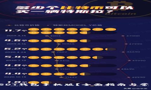 如何下载USDT钱包手机版？全面指南与常见问题解答