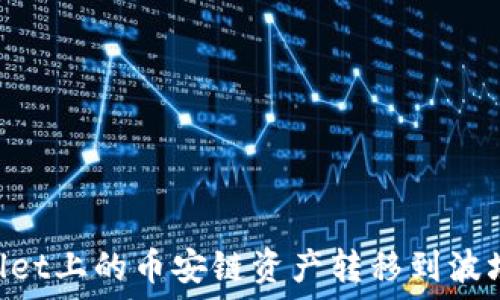   
如何将TPWallet上的币安链资产转移到波场链：详细指南