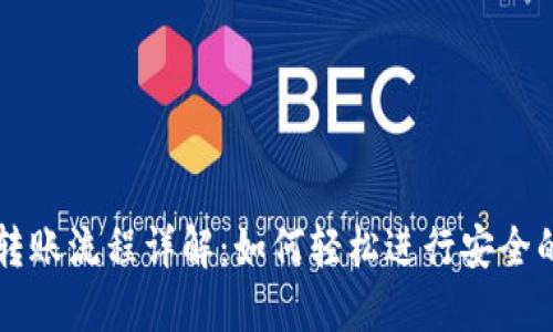 TPWallet转账流程详解：如何轻松进行安全的资产转移