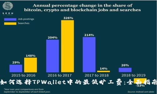 如何选择TPWallet中的最低旷工费：全面指南